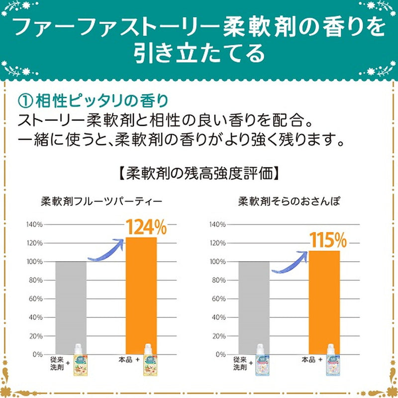 NSファーファ・ジャパン ファーファ ストーリー 洗剤 あわあわウォッシュ 詰め替え 900g