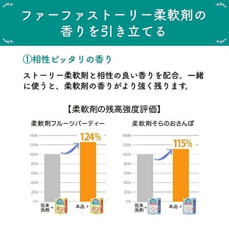 ファーファストーリー 洗剤 あわあわウォッシュ くま型ボトル 450g