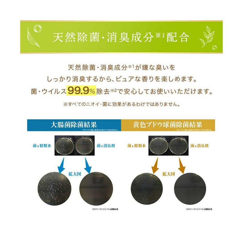 NSファーファ ファインフレグランス ファブリックミスト ジュルネ本体 300ml