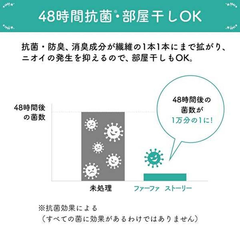 ファーファストーリー 柔軟剤 フルーツパーティー くま型ボトル 500ml