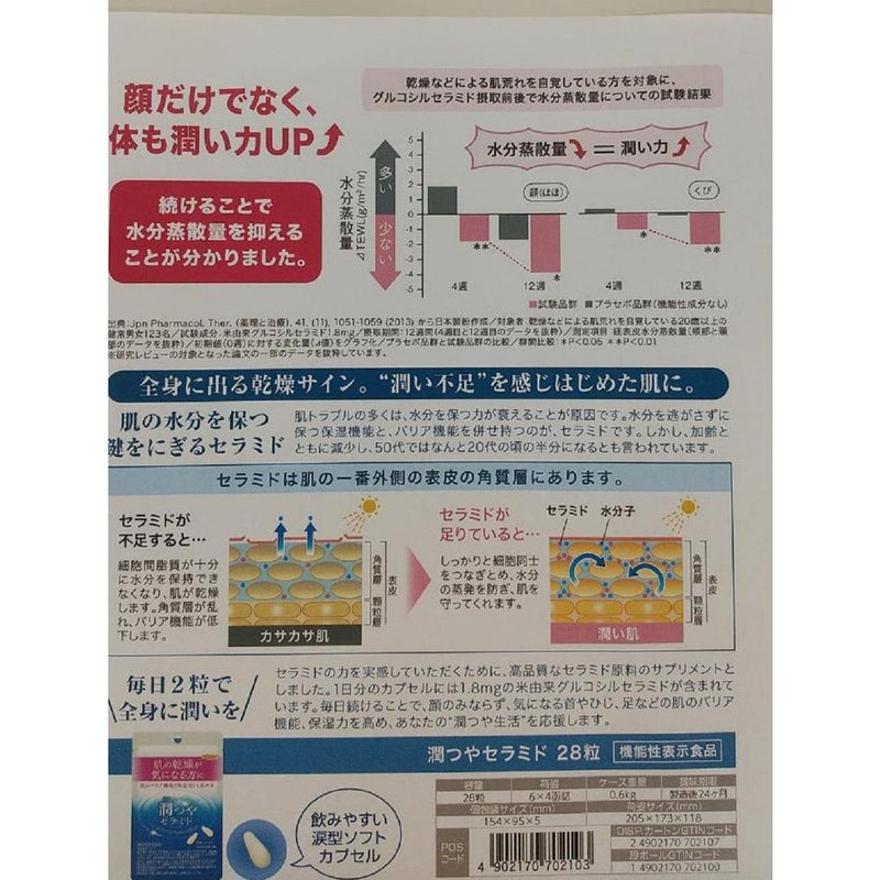 ◆【機能性表示食品】 日本製粉 潤つやセラミド 28粒