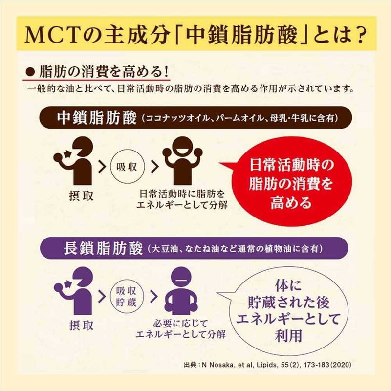 ◆【機能性表示食品】日清オイリオ MCTオイルHC PET 200g