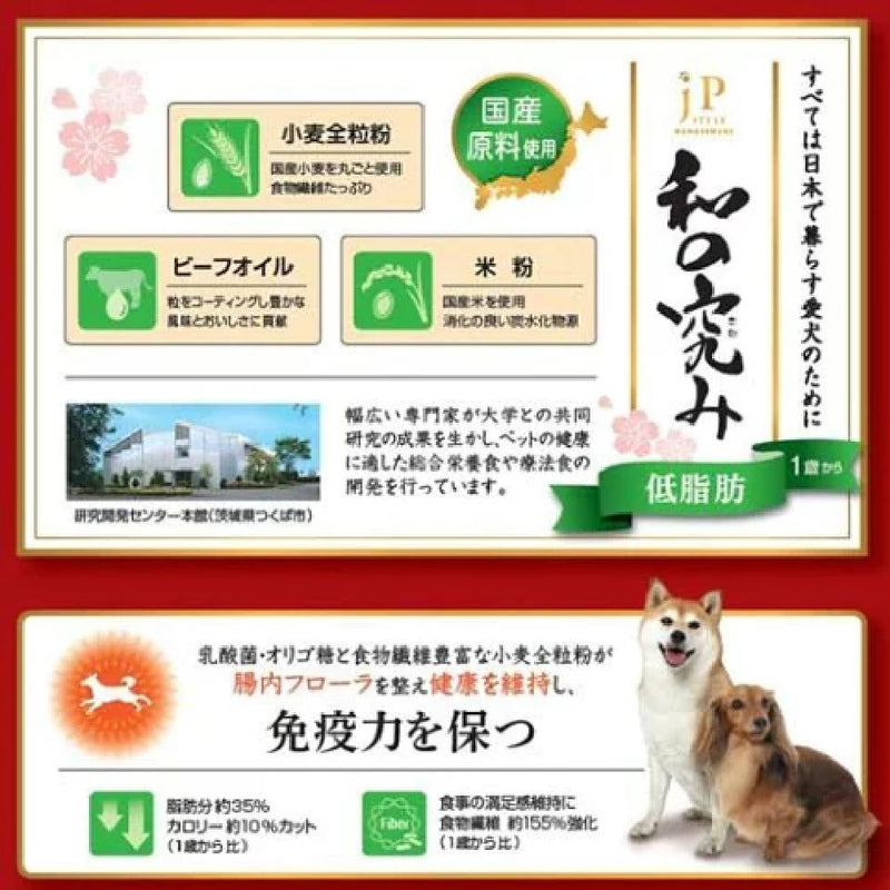 ペットライン JPスタイル 和の究み 小粒 低脂肪 1歳から 700g