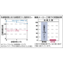 432879 フマキラー ウルトラベープPRO1.8セット メーカー直送 ▼返品・キャンセル不可【他商品との同時購入不可】