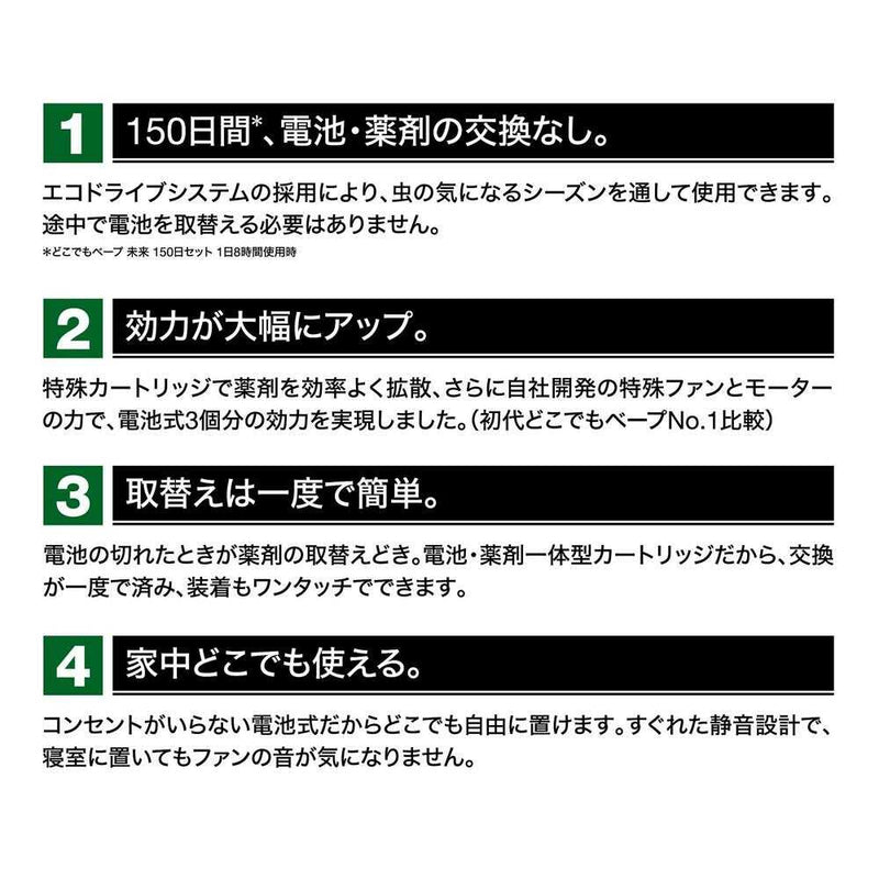 フマキラー どこでもベープ未来150日セット パールホワイト 1セット