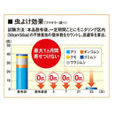 フマキラー 根まで枯らす 虫よけ除草王 プレミアム 1L