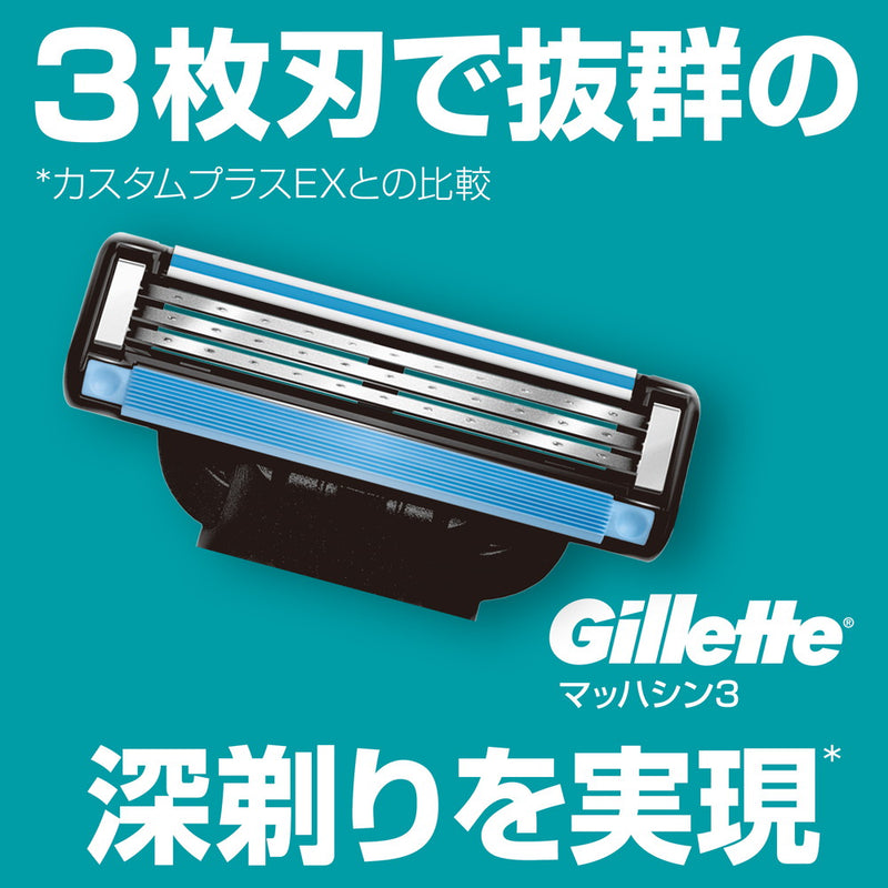 P&amp;G Gillette Mach Thin Three spare blade 8 pieces