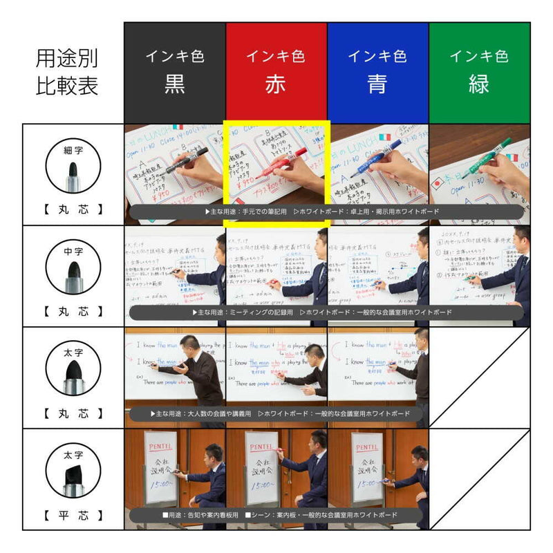 ぺんてる ホワイトボードマーカー ノックル 細字 直液式 赤 EMWLS-B 1本