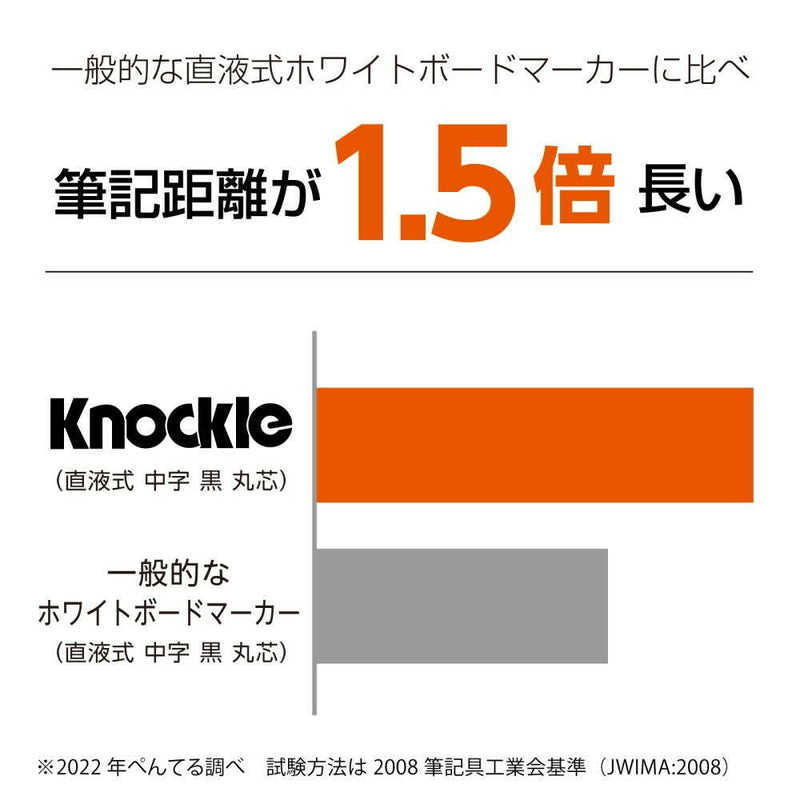 ぺんてる ホワイトボードマーカー ノックル 細字 直液式 緑 EMWLS-D 1本
