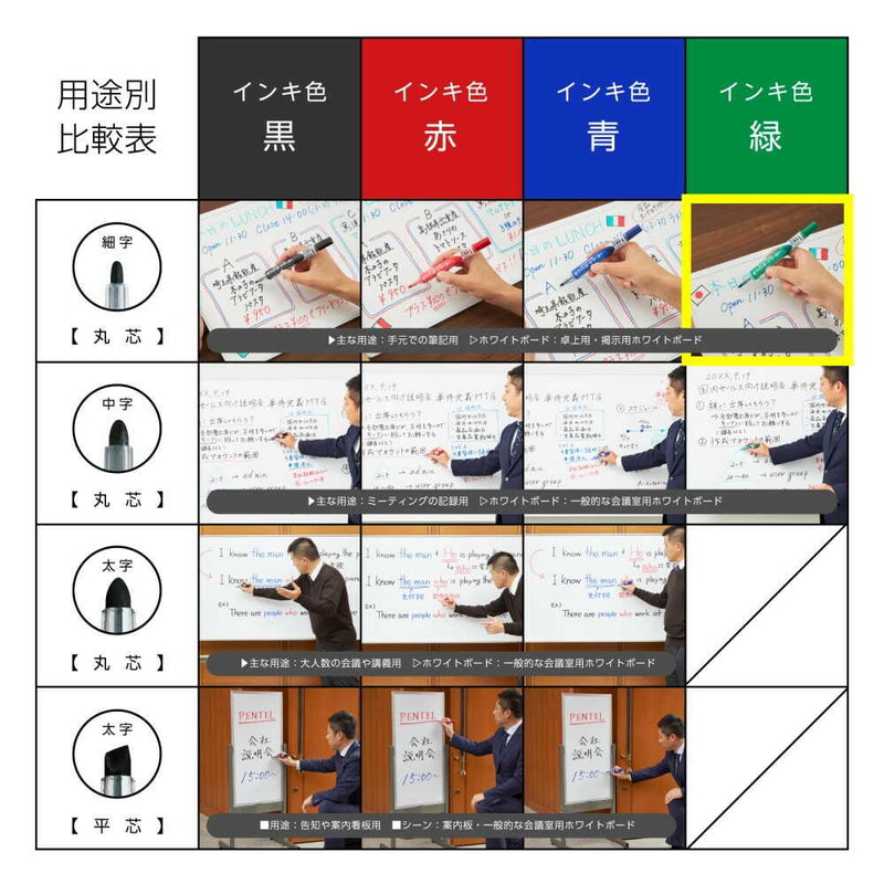 ぺんてる ホワイトボードマーカー ノックル 細字 直液式 緑 EMWLS-D 1本