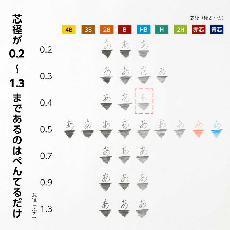 ぺんてる シャープペン芯 Pentel Ain ぺんてるアイン 0.4mm HB パック入り XC284-HB 30本入り