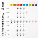 ぺんてる シャープペン芯 Pentel Ain ぺんてるアイン 0.5mm 4B XC285-4B 40本入り