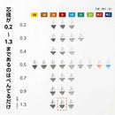 ぺんてる シャープペン芯 Pentel Ain ぺんてるアイン 1.3mm B XC2813-B 10本入り