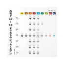 ぺんてる シャープペン芯 Pentel Ain 0.5mm HB XC285HB-3P 40本×3個パック