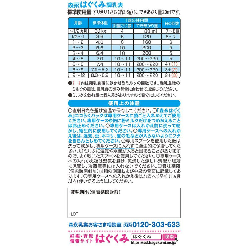 ◆Morinaga Milk Industry Eco Raku Pack Refill Hagukumi 400g x 2袋