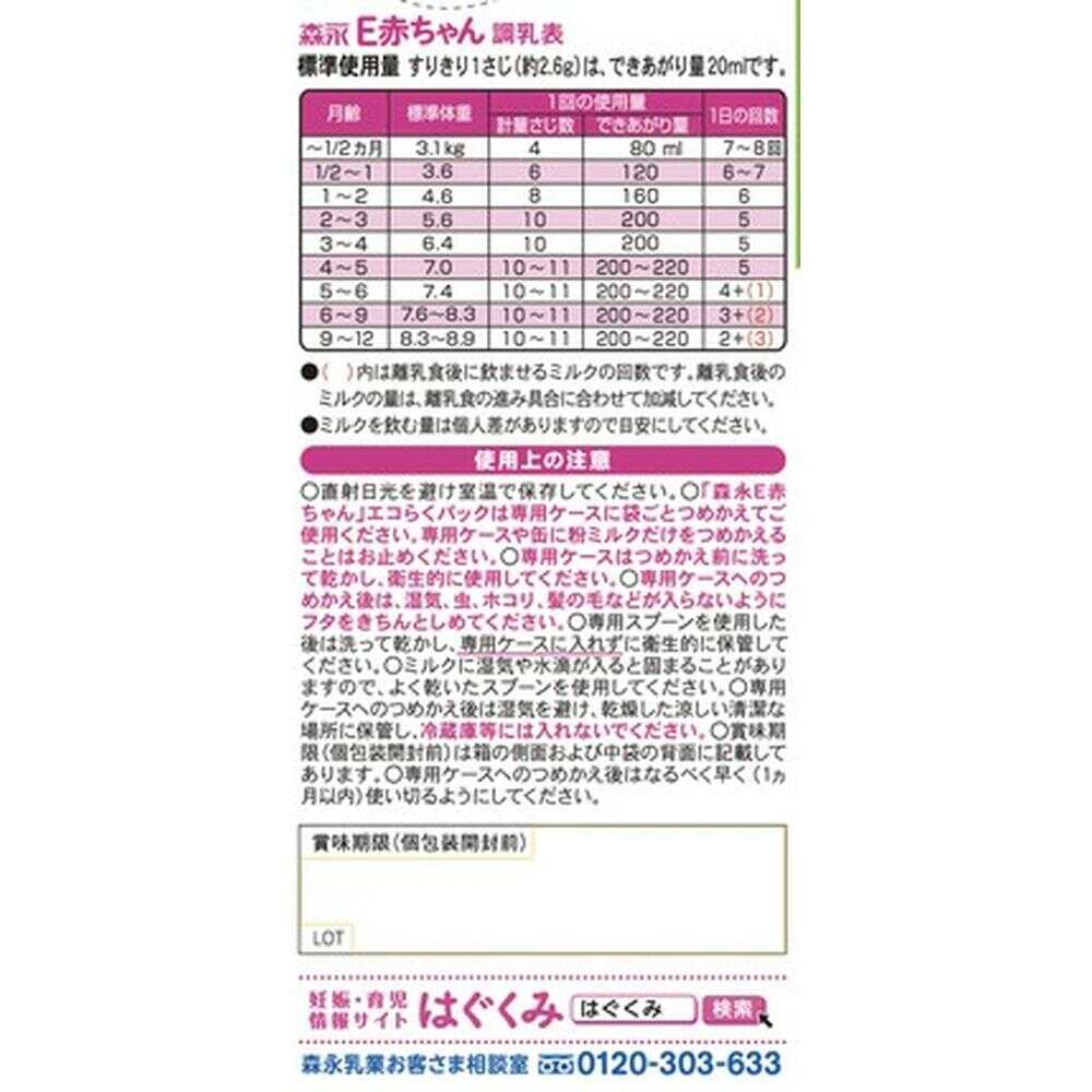 森永 E赤ちゃん エコらくパック 400g✖️5個 楽天市場】森永 E赤ちゃん エコらくパック つめかえ用 5箱