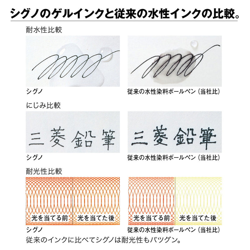 三菱鉛筆　シグノ１５５　０．２８mmブルーブラック 1本