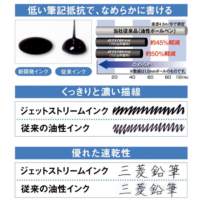 三菱鉛筆 ジェットストリーム 0.7mm 4色ボールペン 水色 1本