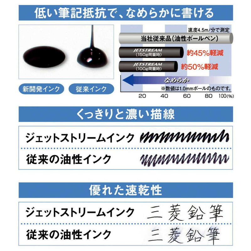 三菱鉛筆 ジェットストリーム 0.7mm 4色ボールペン 水色 1本