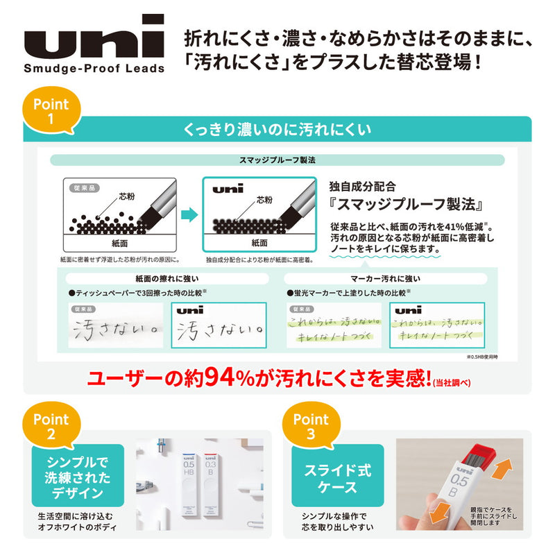 三菱鉛筆　ユニシャープ芯０．５mmＨＢ　３本パック 3Pパック