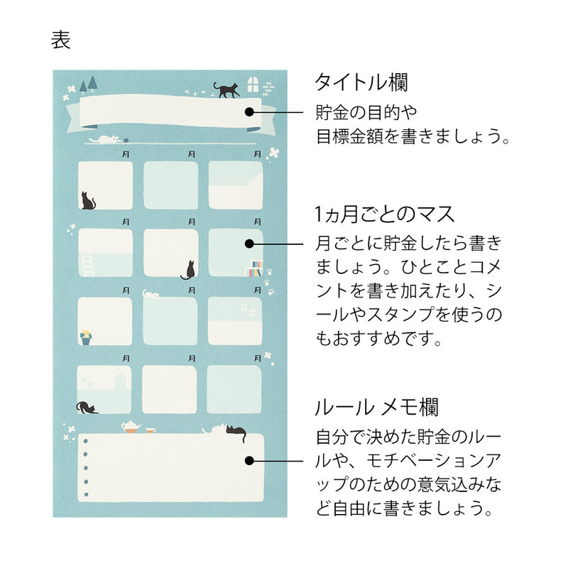 ミドリ 貯金封筒 ネコ柄 2枚入