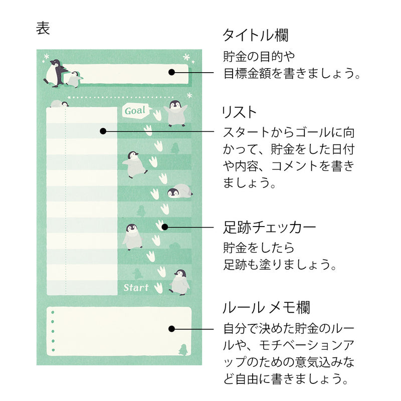 ミドリ 貯金封筒 リスト ペンギン柄 2枚入