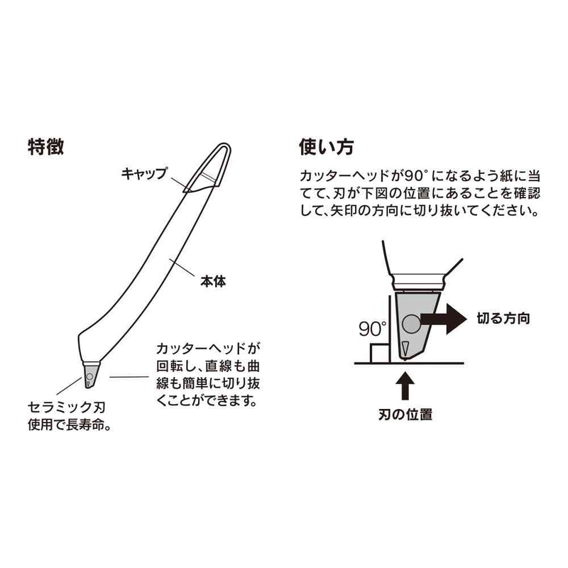 ミドリ 一枚切り抜きカッター 白 1個