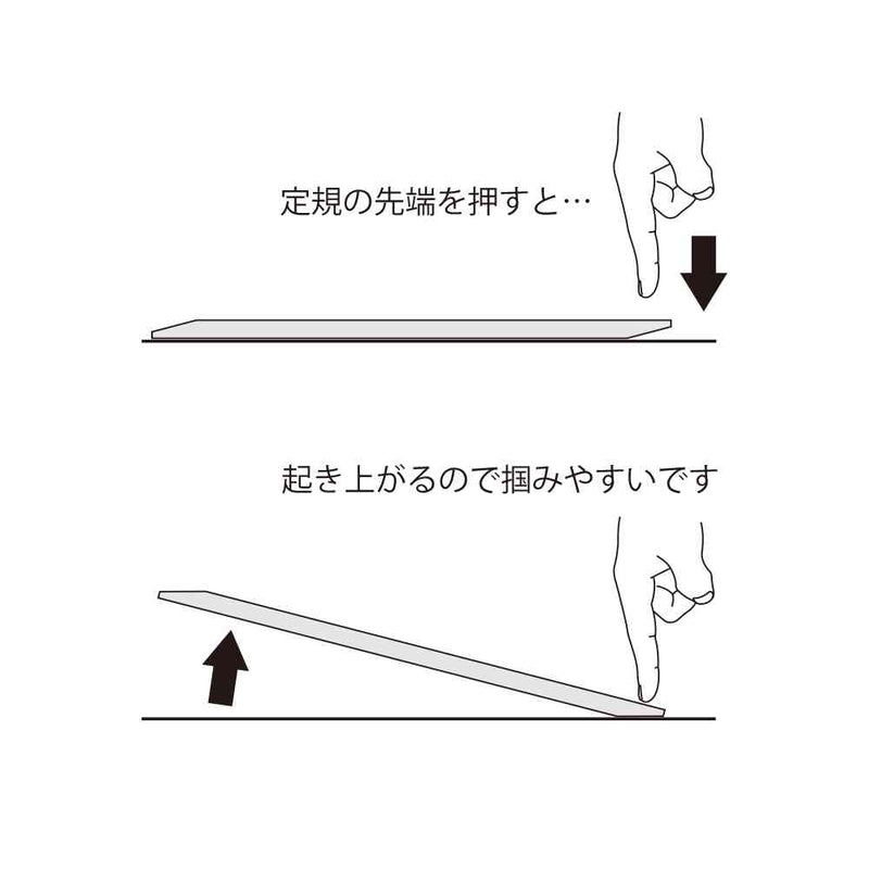 ミドリ 定規＜15cm＞ 透明A 1個