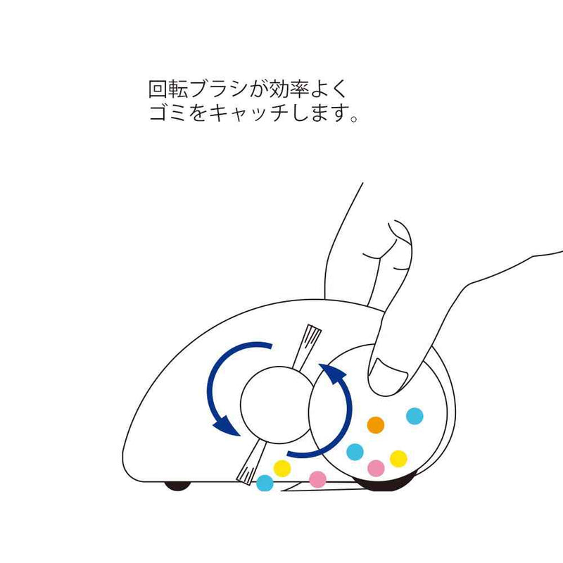 ミドリ ミニクリーナー2 ピンク A 1個