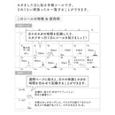 ミドリ シール2455 達成 ヨガ柄 1パック