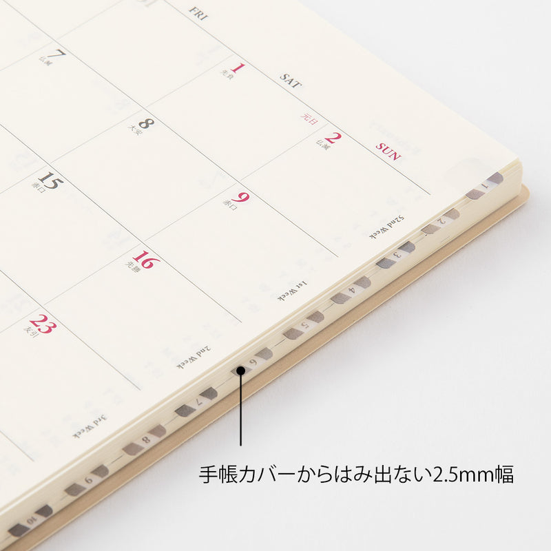 ミドリ インデックスラベル S チラット 数字 グレー 1パック