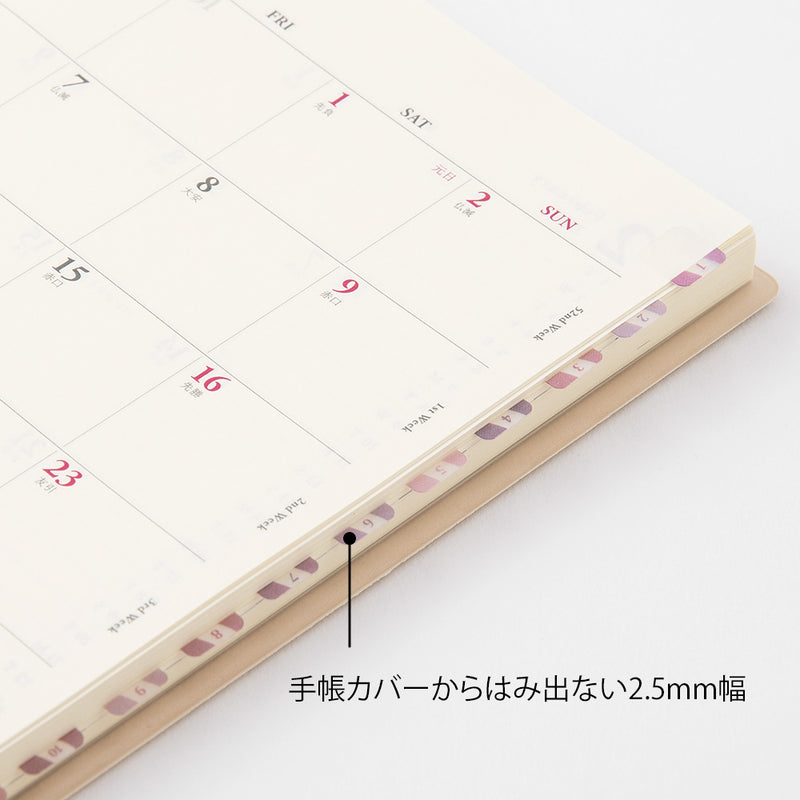 ミドリ インデックスラベルS チラット 数字 ピンク 1パック