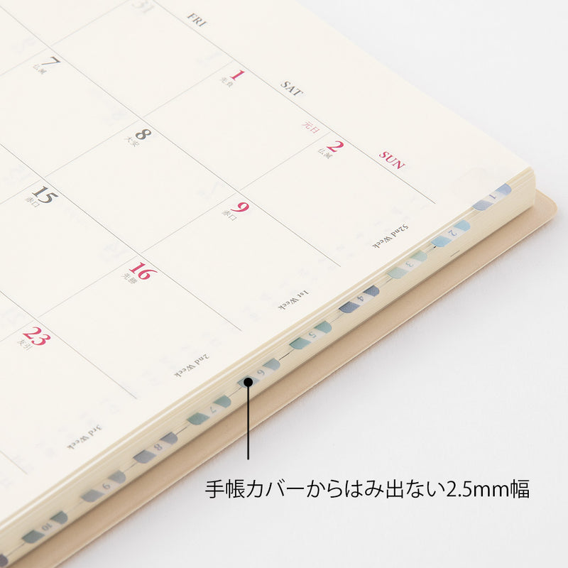 ミドリ インデックスラベル S チラット 数字 ブルー 1パック