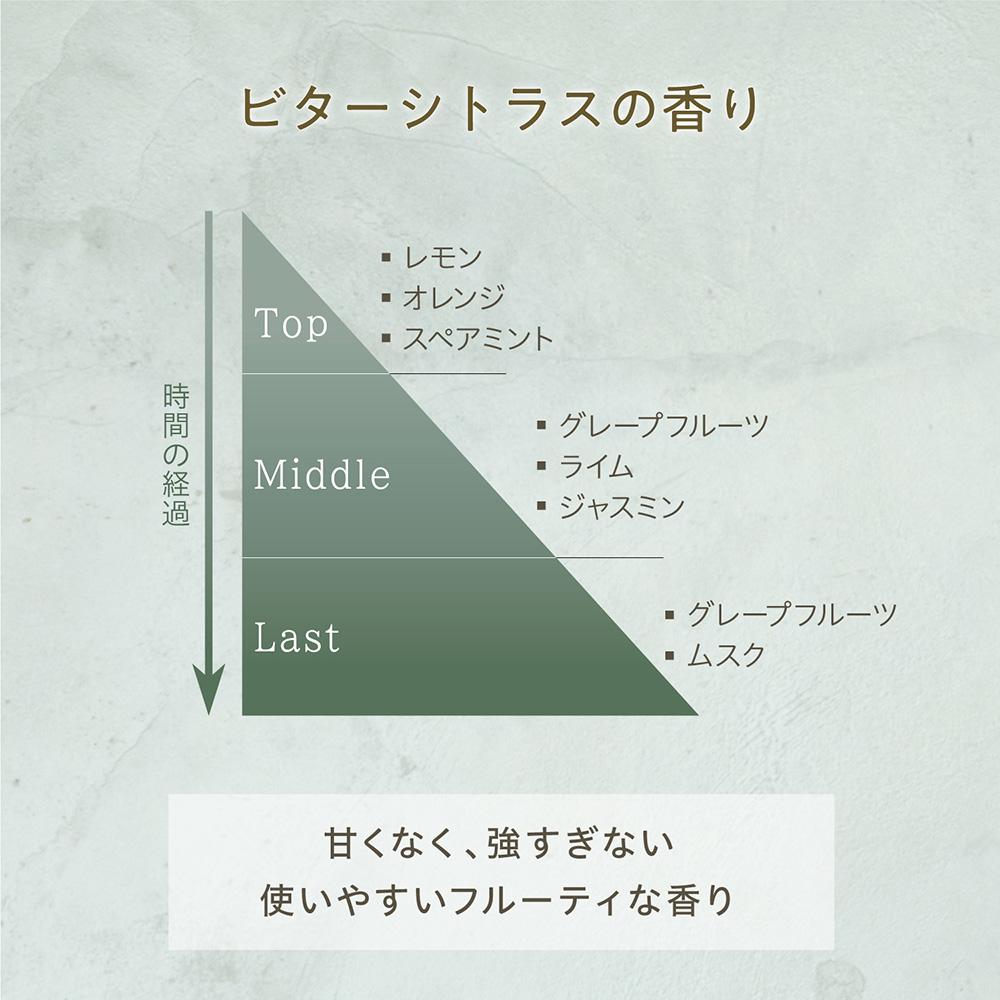 308◆油性ヤナギヤ・グリース◆3缶セット売り◆柳屋ポマード◆リーゼント 308様専用◇油性ヤナギヤ・グリース◇3缶セット売り◇柳屋ポマード◇