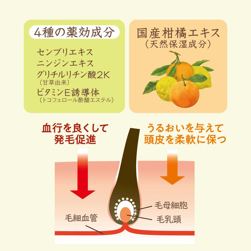 [Quasi-drug] Yanagiya Medicated Citrus EX Hair Growth Essence 180ML