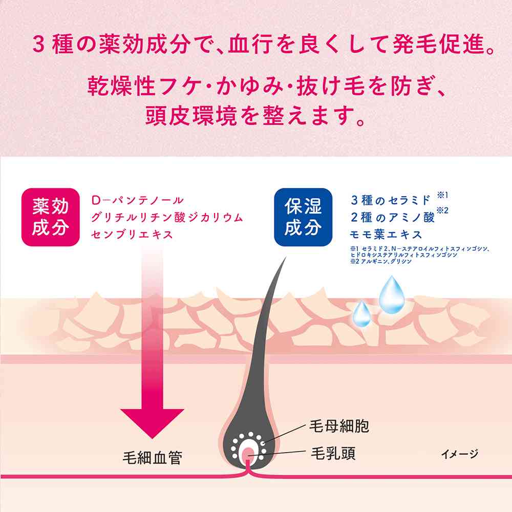 医薬部外品】柳屋 セラプリエ 薬用育毛 頭皮しっとりローション 150ml