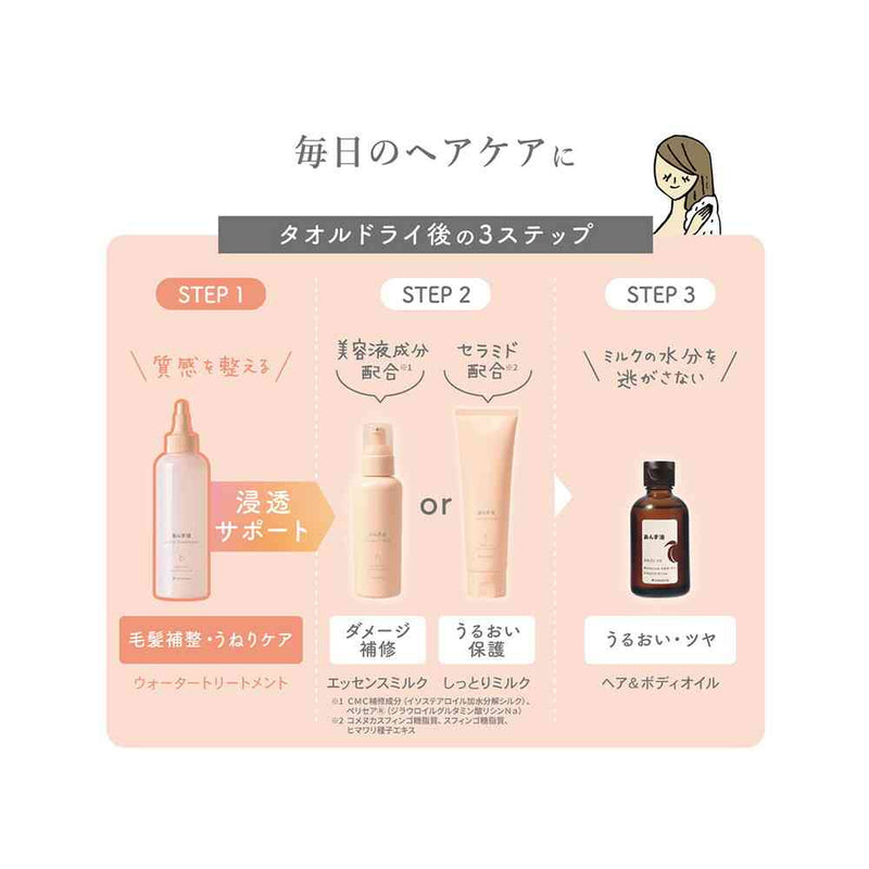 柳屋 あんず油 髪のウォータートリートメント 200ml
