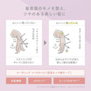 ＣＯＨＡＲＵ　スタイリングオイルスムース＆シャイン　６０ｍｌ　