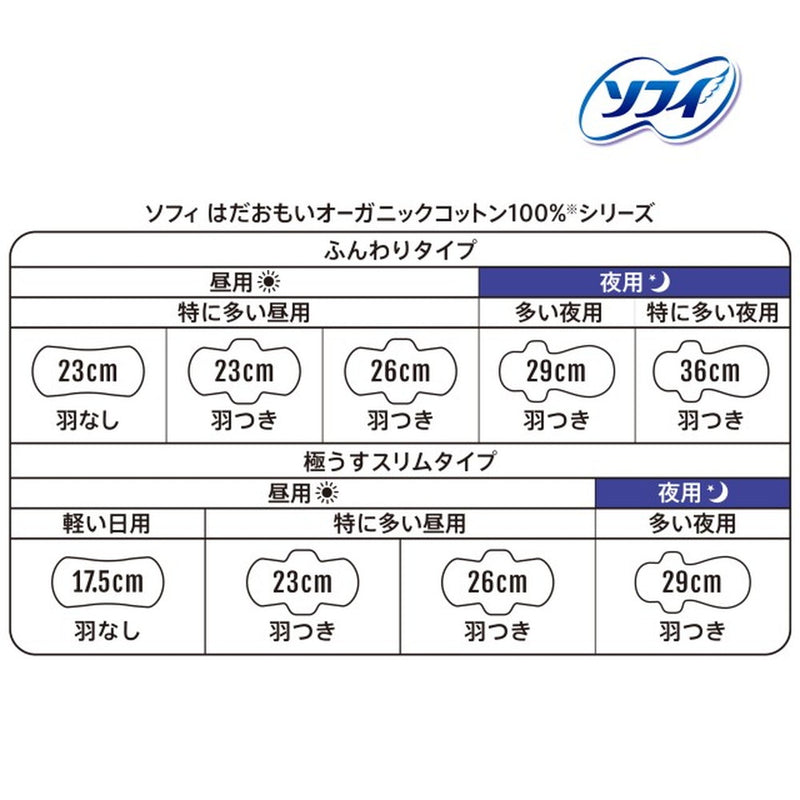 ソフィはだおもい オーガニックコットン100％ 23cm羽つき 15枚