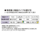 ソフィ ソフトタンポン オーガニックコットン100％ レギュラー 29個入り