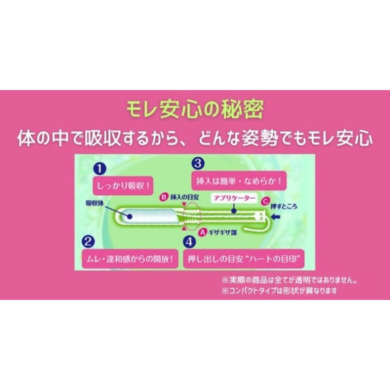 ソフィ コンパクトタンポン レギュラー 8個