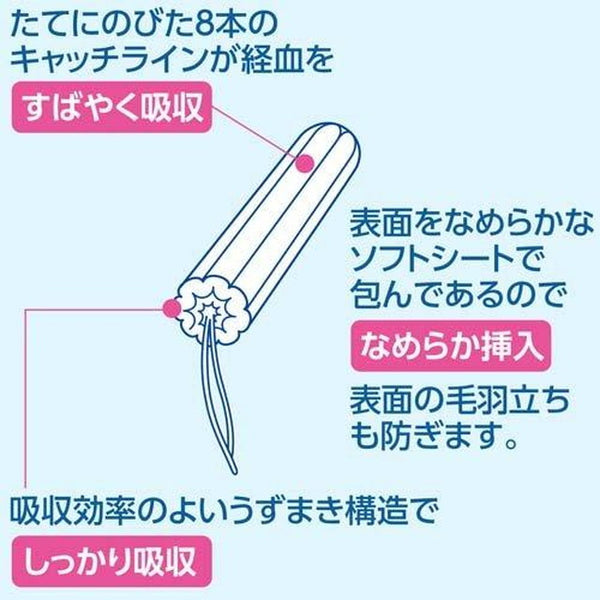 エルディ　タンポン 4903111308415_3_6adba955-31a6-