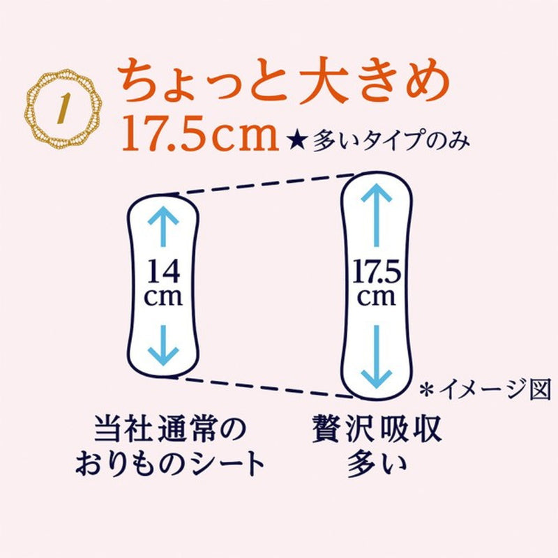 ユニ・チャーム ソフィ Kiyora 贅沢吸収 ホワイトフローラル 多い日 10CC 36枚