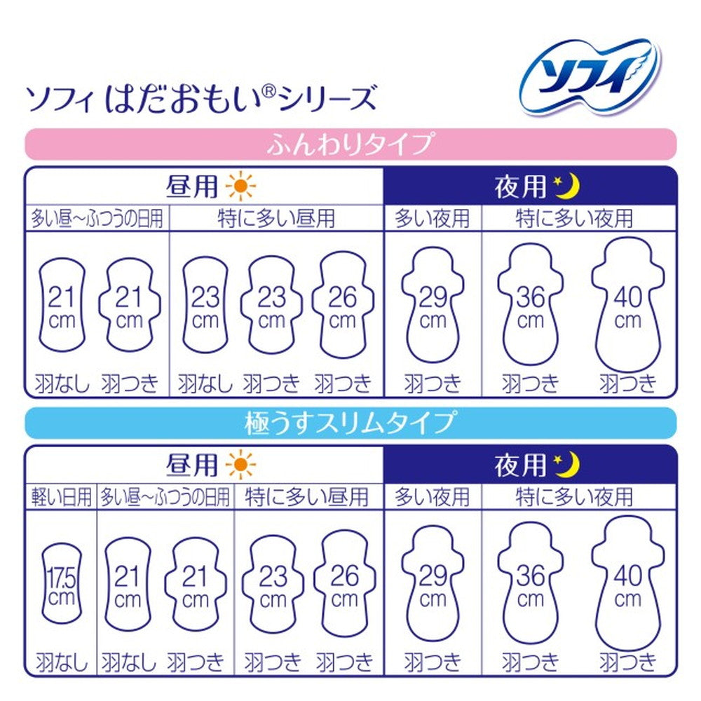 Amazon | 【特典付き】 ソフィ SPORTS 260 羽つき 19枚×3個