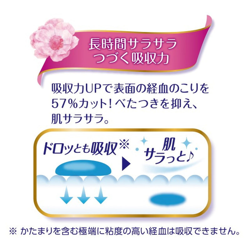 ユニ・チャーム はだおもい 極うすスリム 特に多い昼用 230 羽つき 30枚