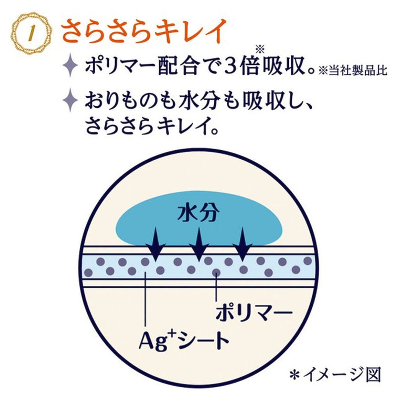 ソフィ Kiyora（キヨラ） 贅沢吸収 無香料 62枚