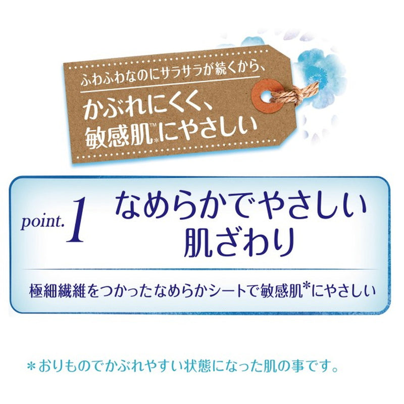 ソフィはだおもいライナー 無香料 72枚