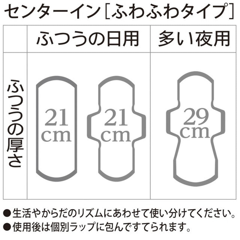 Unicharm 中央蓬松型夜间带翅膀 29 厘米 10 x 2