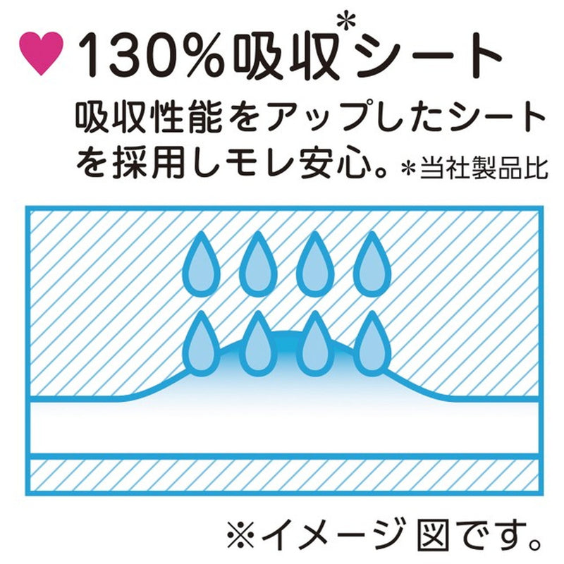 CI ハッピーキャッチふつうの日用 36枚