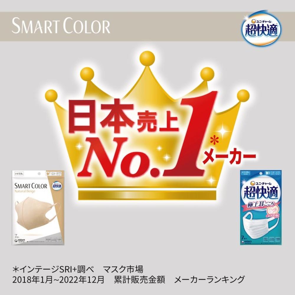 【ヨッシー】ユニ・チャーム 超快適 スマートカラー 7枚入　24袋 Amazon.co.jp: 超快適マスク スマートカラー(SMART COLOR